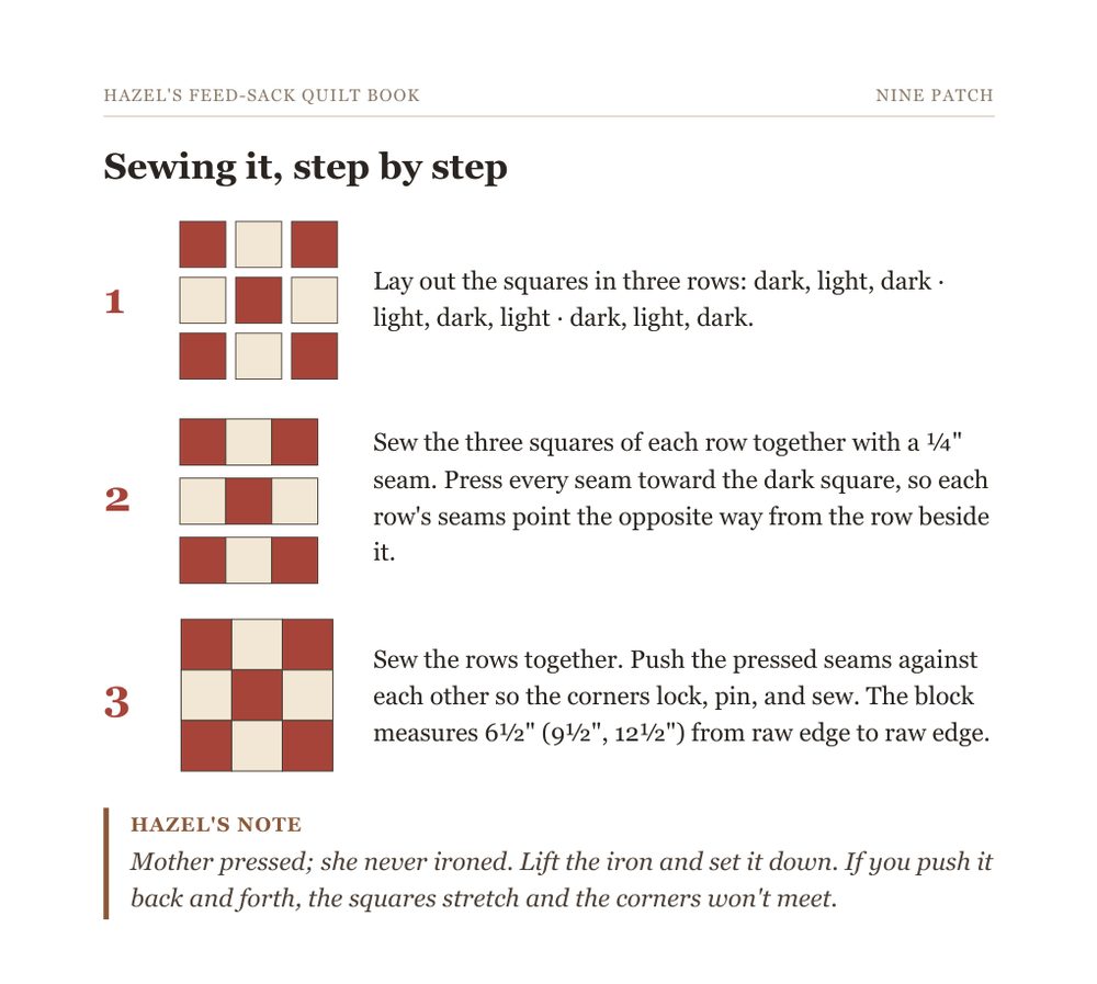 Sample page: sewing the Nine Patch in three steps, with a drawing for each